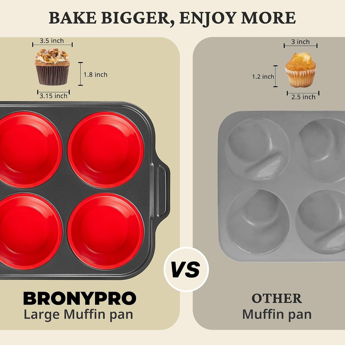 BRONYPRO Silicone Muffin Pans for Baking with Metal Frame, Egg Bite Molds, Cupcake Pans 12 Regular Size, Muffin Tins Easy to Pop Nonstick Non Toxic Bakeware for Oven,Blue
