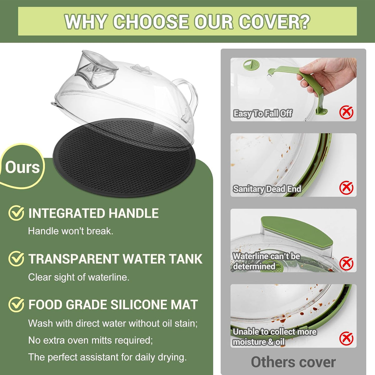 Microwave Splatter Cover, Clear, 10" Plate & 12" Mat