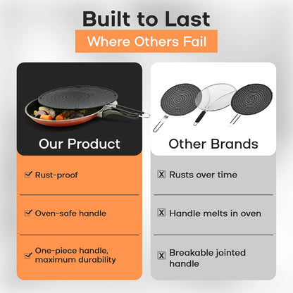 13-Inch Splatter Screen for Frying Pan - Silicone Grease Splatter Guard for 12"-13" Panss - |USA Brand|, Black | oven safe