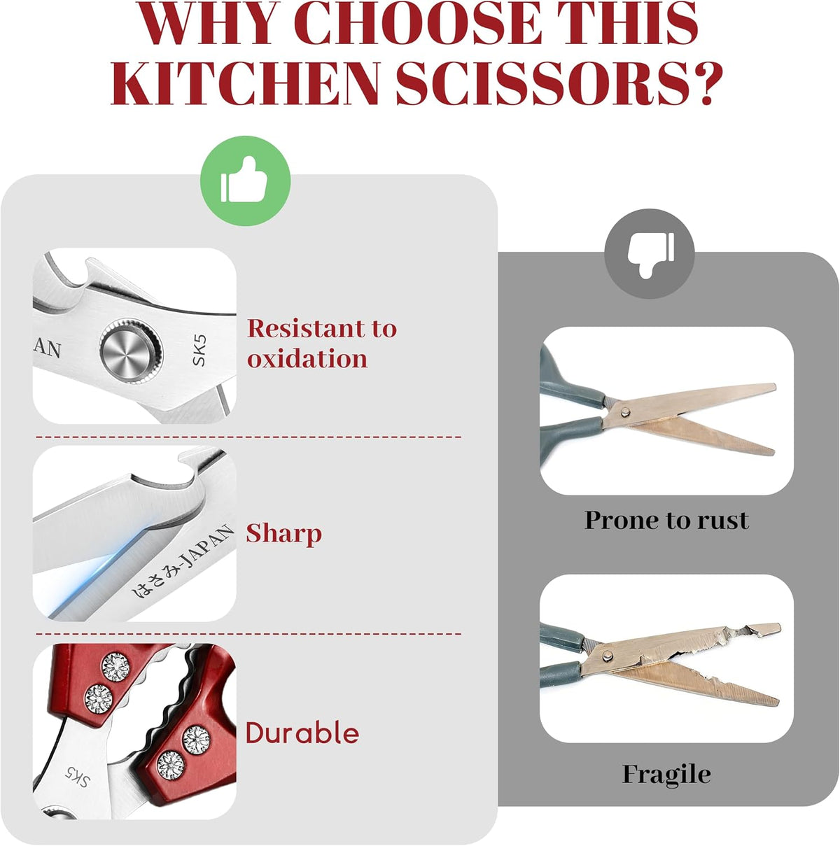 Kitchen Scissors for Food All Purpose Cooking Shears for Meat