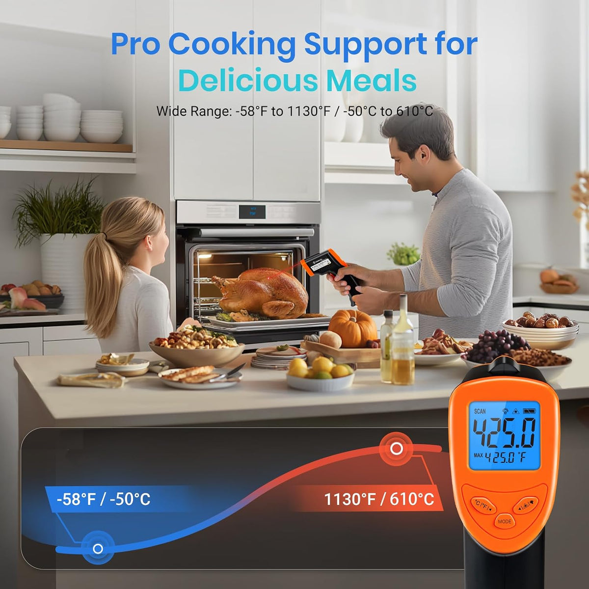 Etekcity Infrared Thermometer Laser Temperature Gun, -58°F~1130°F