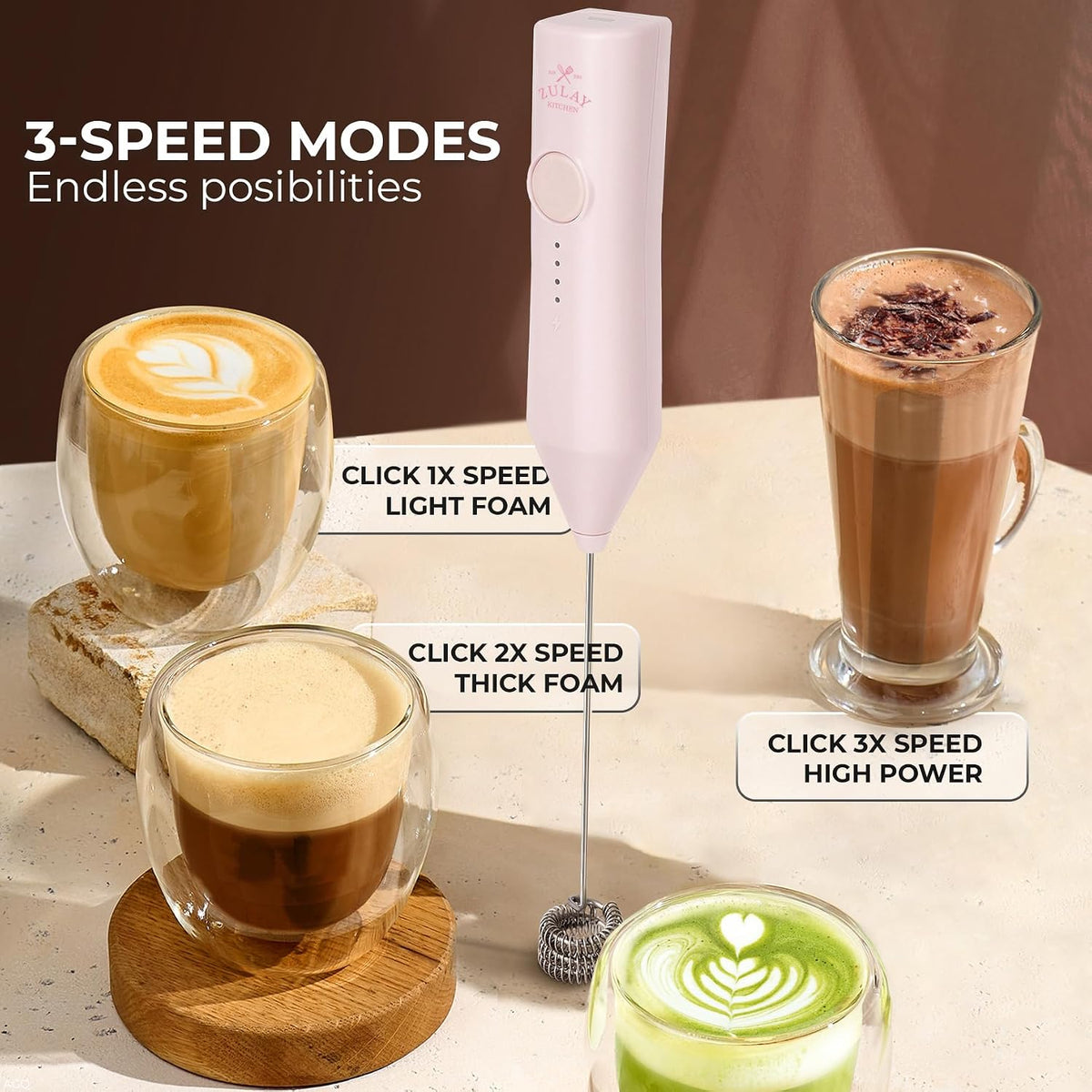 Zulay Kitchen Rechargeable Milk Frother Handheld - Frother Wand, Drink Mixer, Electric Whisk Frother, for Cappuccinos, Matcha & Protein Powder - Dynamic 3 Whisk, 3 Speed 500mAh Black - Colors B