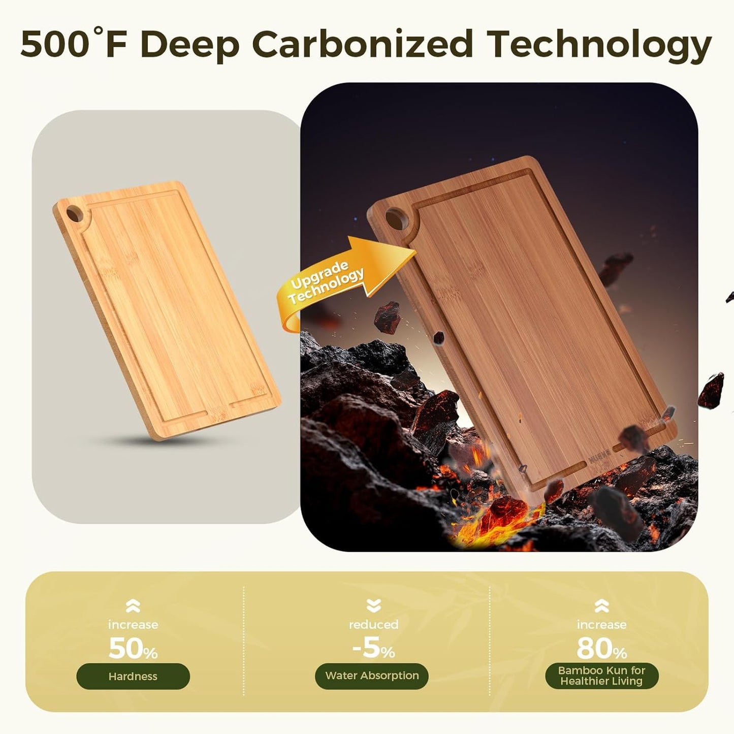 Bamboo Cutting Board for Kitchen – 3-Piece Wooden Boards with Juice Grooves, Side Handles, Non-Slip Mats – Perfect for Meat, Veggies Fruit,Cutting Board & Knife Sets – Ideal Kitchen Gift