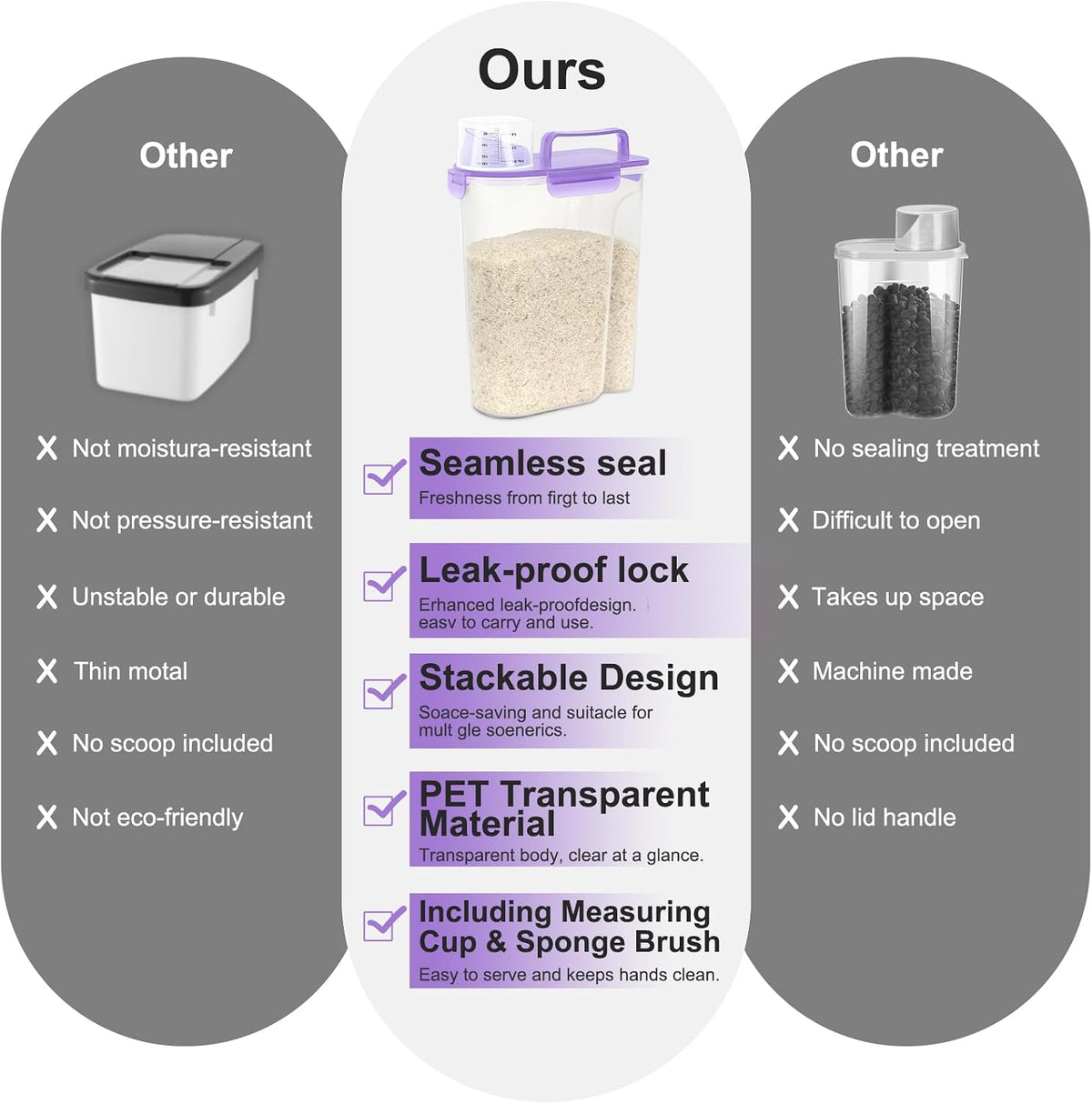 LEAWALK Airtight Rice Storage Container, 3-5Lbs Cereal Dry Food Flour Bin, Pet Dog Cat Food Dispenser with Measuring Cup, BPA Free Plastic Kitchen and Pantry Organization Bin for Sugar-Clear Grey
