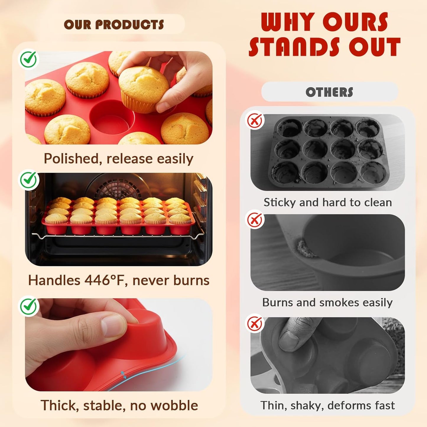 HKNMTT Silicone Muffin Pan for Baking, Cupcake Egg bites Brownie Mold 12 Cup Regular Size, Oven Safe BPA Free kitchen Appliances