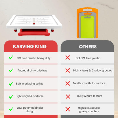 Karving King Large Cutting Board with Juice Groove, Drip Tray & Spikes