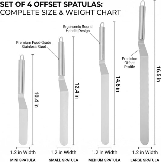 4-Piece Offset Spatula Set for Cake Decorating – Food-Grade Stainless Steel Angled Icing Spatulas with Ergonomic Handles – Frosting Tools for Cakes & Cupcakes (10", 12", 14", 16")