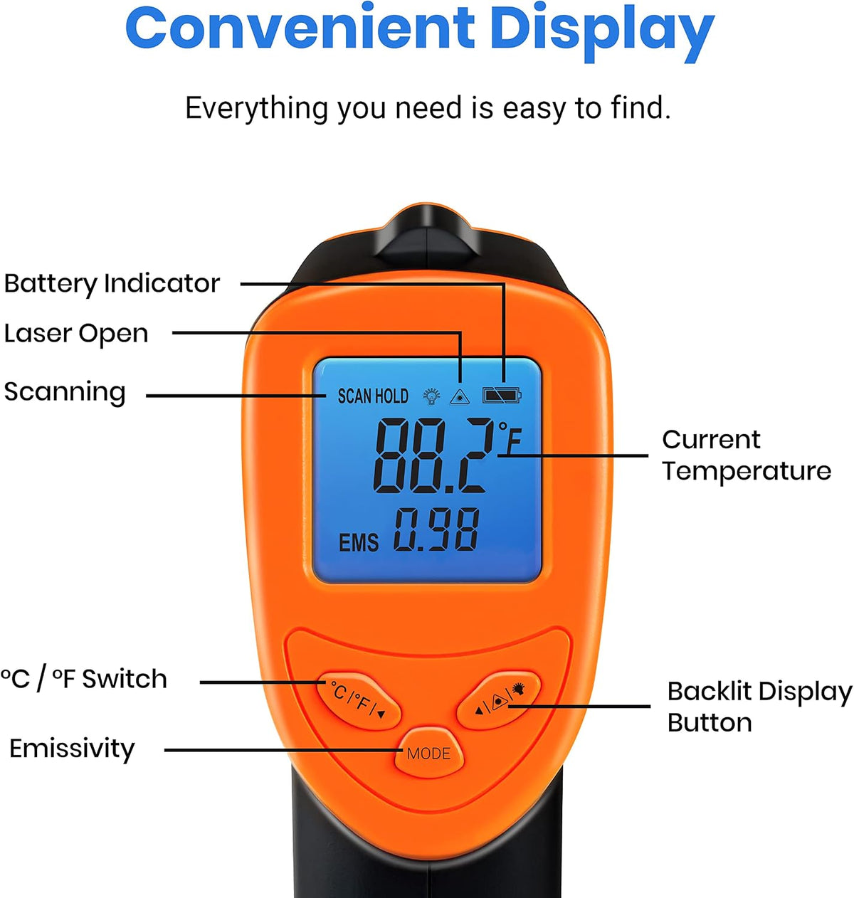 Etekcity Infrared Thermometer Laser Temperature Gun, -58°F~1130°F