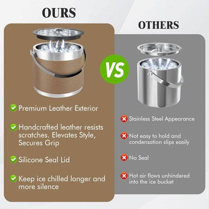 3.2L Double Wall Stainless Steel Ice Bucket with Lid,Scoop, Updated Insulated Ice Bucket for Cocktail Bar and Parties