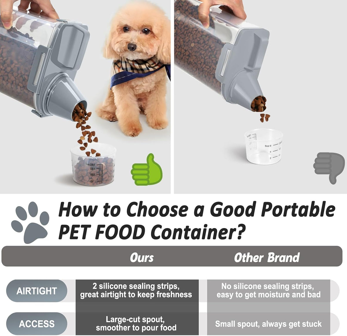 Dog Cat Food Storage Container, Pet Food Pourable Container Airtight with Large Spout & Cup, BPA-Free Plastic Food Dispenser for Pet Food, Bird Seed, Rice, Flour (Dark Gray, 2.5L)