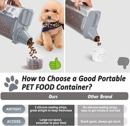 Dog Cat Food Storage Container, Pet Food Pourable Container Airtight with Large Spout & Cup, BPA-Free Plastic Food Dispenser for Pet Food, Bird Seed, Rice, Flour (Dark Gray, 2.5L)