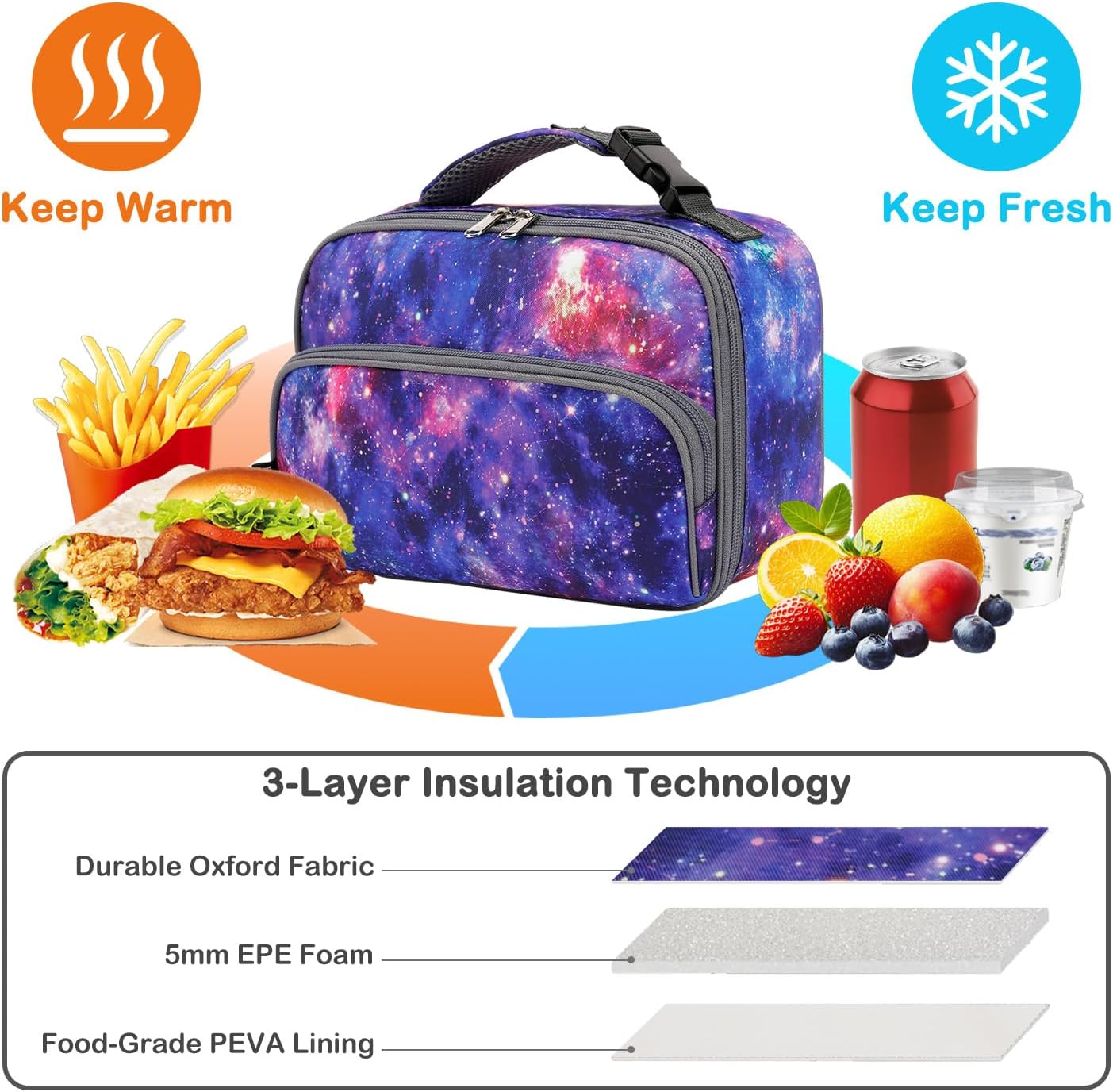 FlowFly Kids Lunch box Insulated Soft Bag Mini Cooler Back to School Thermal Meal Tote Kit for Girls, Boys, Astronaut - Colors B