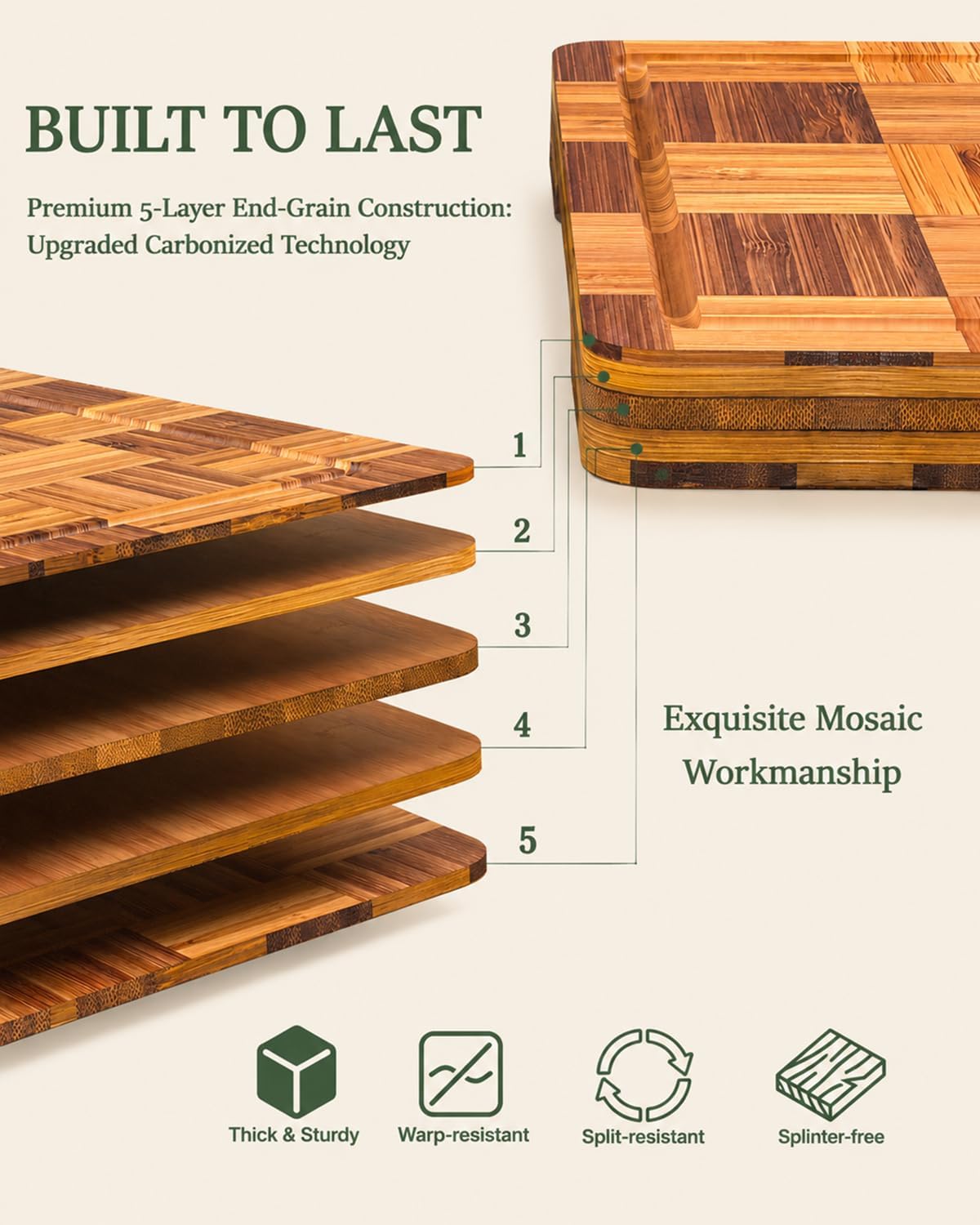 Cutting Board,Heavy Duty Cutting Board Set of 3 with Stand,End Grain Butcher Block Cutting Boards for Kitchen with Juice Grooves and Handles for Meat, Cheese, Charcuterie and Serving