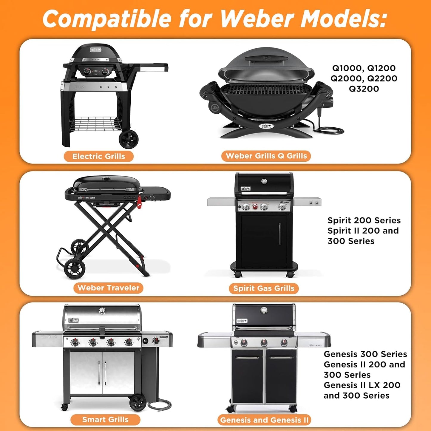 20 Pack Weber Grills Compatible Drip Pans 6415 for Weber Grills Spirit Gas Grills, Q Grills, Genesis and Genesis II LX 200 300 Series Disposable Aluminum Foil Grease Trays 6 x 1.4 x 8.6 Inches
