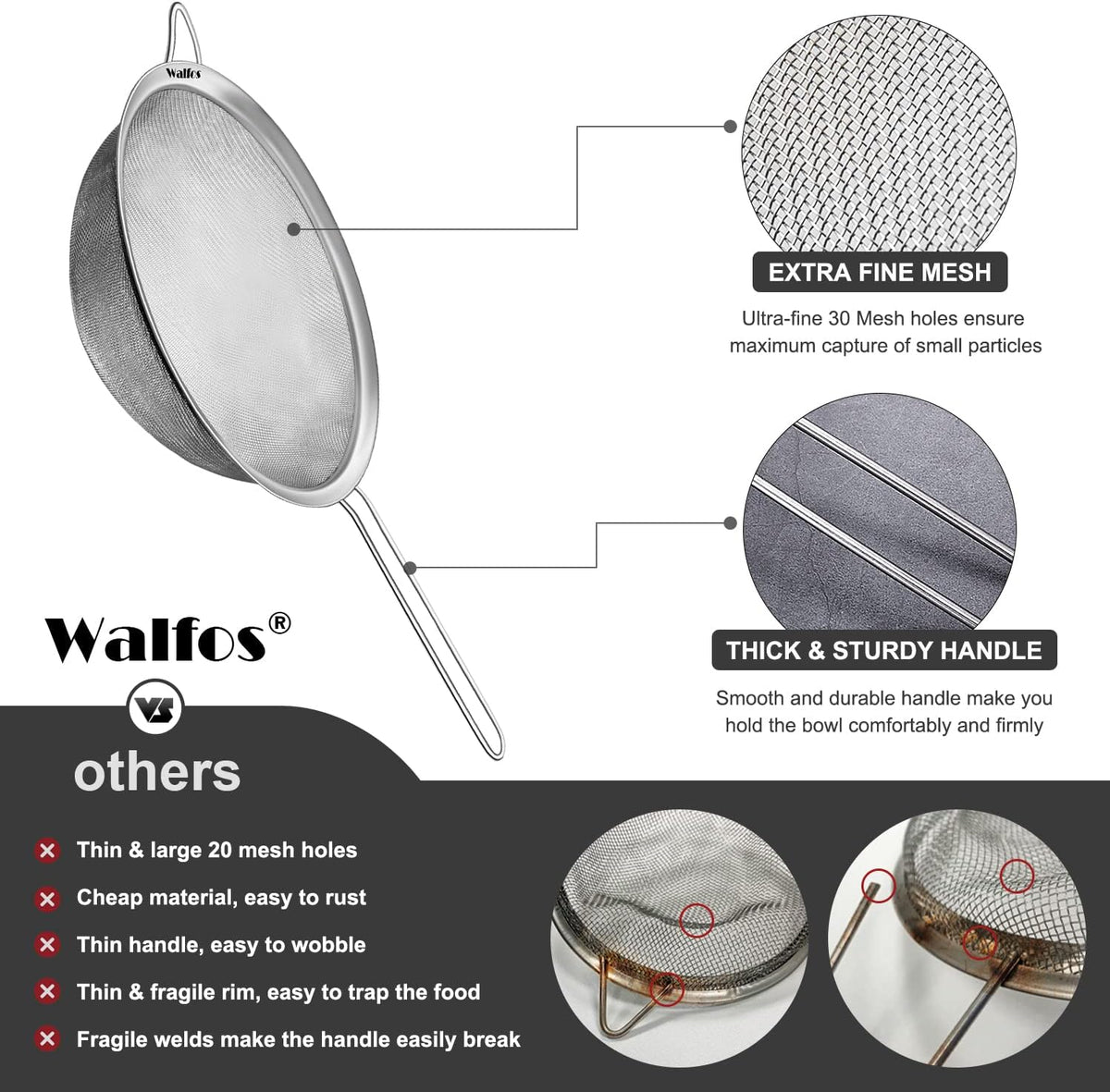 Walfos 6.3 Inch Fine Mesh Strainer, Premium Stainless Steel Sieve and Sifter with Handle, Kitchen Metal Strainers for Rice, Quinoa, Fruits, Noodles, Flour