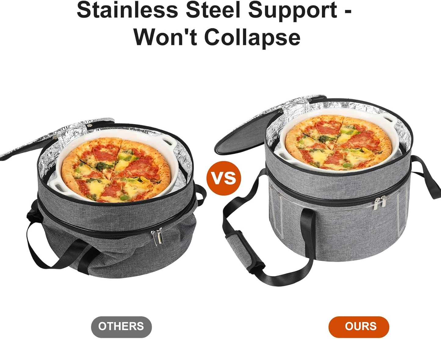 Insulated Casserole Carrier for Hot or Cold Food, Round Pie Carrier with Metal Support, Dish Carrier Food Container, Transport Pie Holders Pie Carrying Case, 2 Tiers, Gray