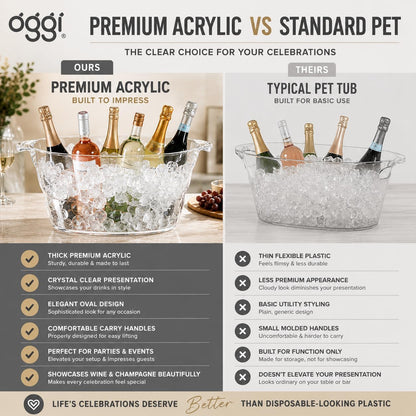 OGGI Acrylic Oval Party Tub - Clear Beverage Cooler w/Handles, Wine Cooler, Beer Chiller, Ideal Party Tubs for Drinks, Use Ice Tub for Indoor or Outdoor Bars, 18.5" x 11"