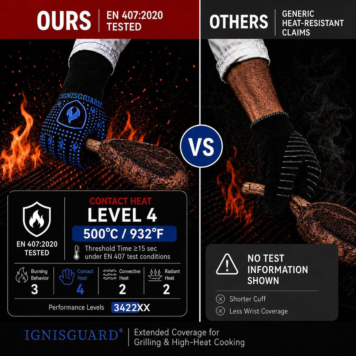 BBQ & Grill Gloves, Oven Gloves Heat Resistant, 1 Pair, Red (L)