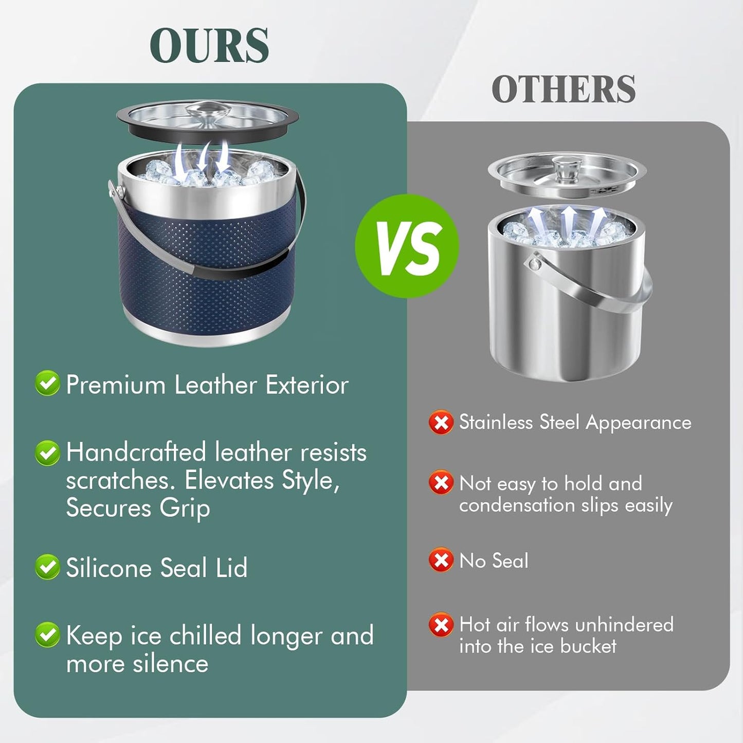 3.2L Double Wall Stainless Steel Ice Bucket with Lid,Scoop, Updated Insulated Ice Bucket for Cocktail Bar and Parties