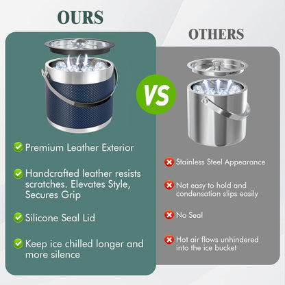 3.2L Double Wall Stainless Steel Ice Bucket with Lid,Scoop, Updated Insulated Ice Bucket for Cocktail Bar and Parties