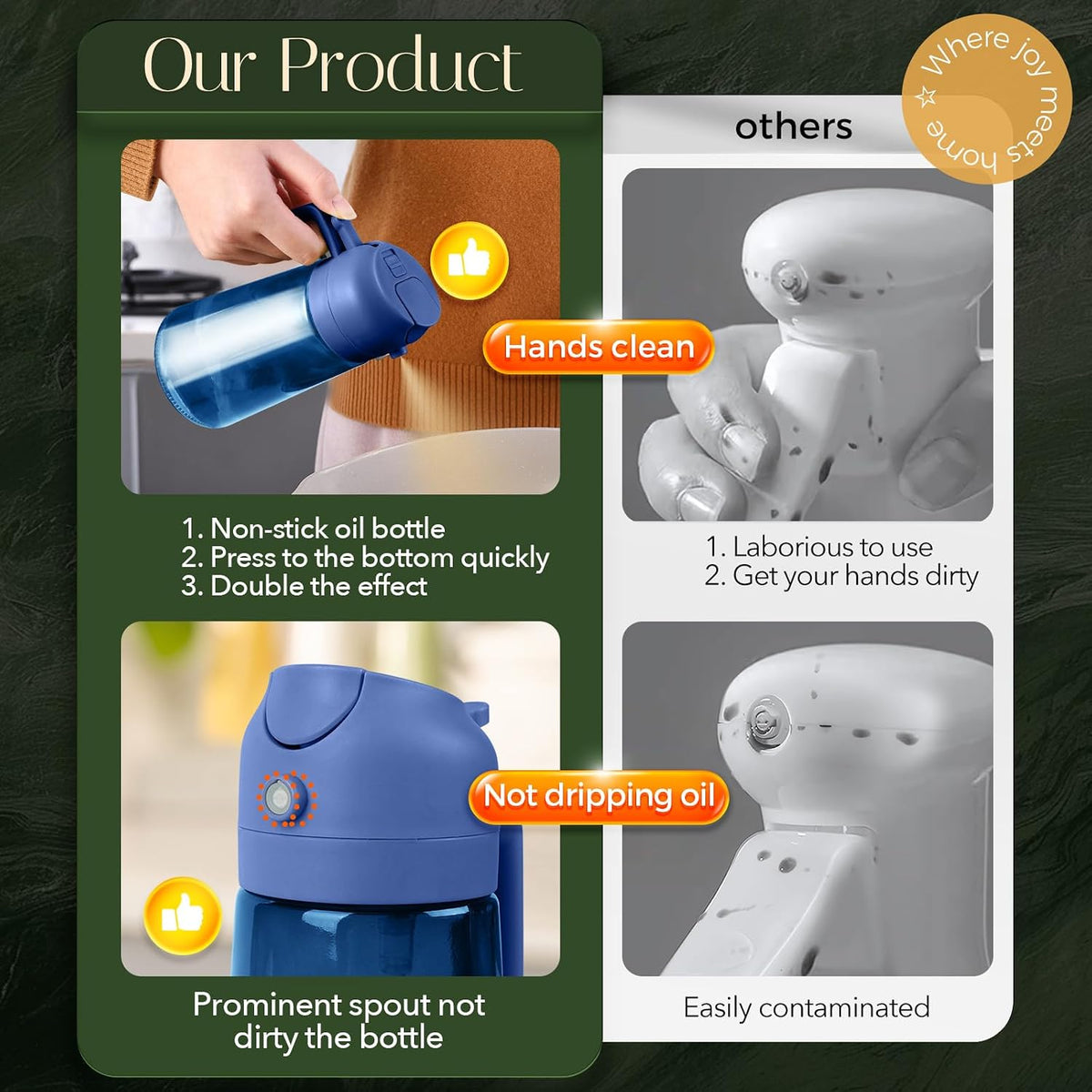 YARRAMATE 16oz/470ml Light-Blocking Dark Oil Sprayer for Cooking (Black)