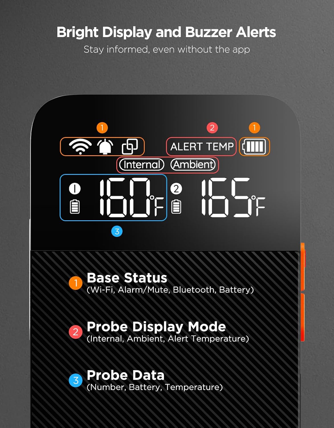 GoveeLife Smart Wireless Meat Thermometer Digital 2 Probes with App Alarm