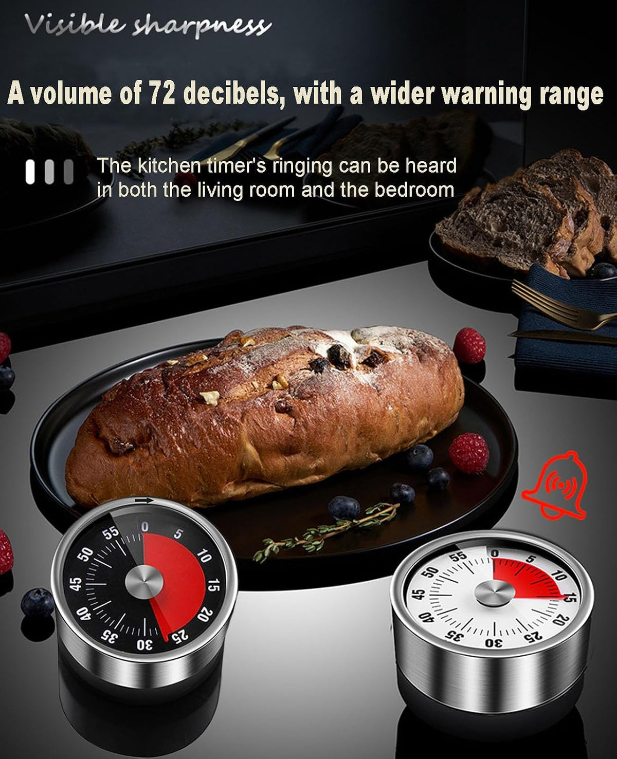 Visual Timer for Cooking Classroom, No Batteries Required，Magnetic (White)