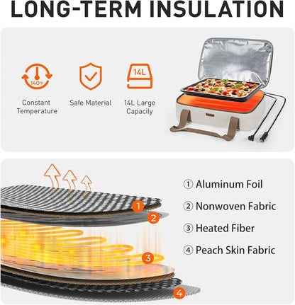 TOURIT Double Decker Insulated Casserole Carrier for Hot or Cold Food Expandable Thermal Food Carrier for Picnic Cookouts Potluck Parties Fits 9" x 13" Baking Dish