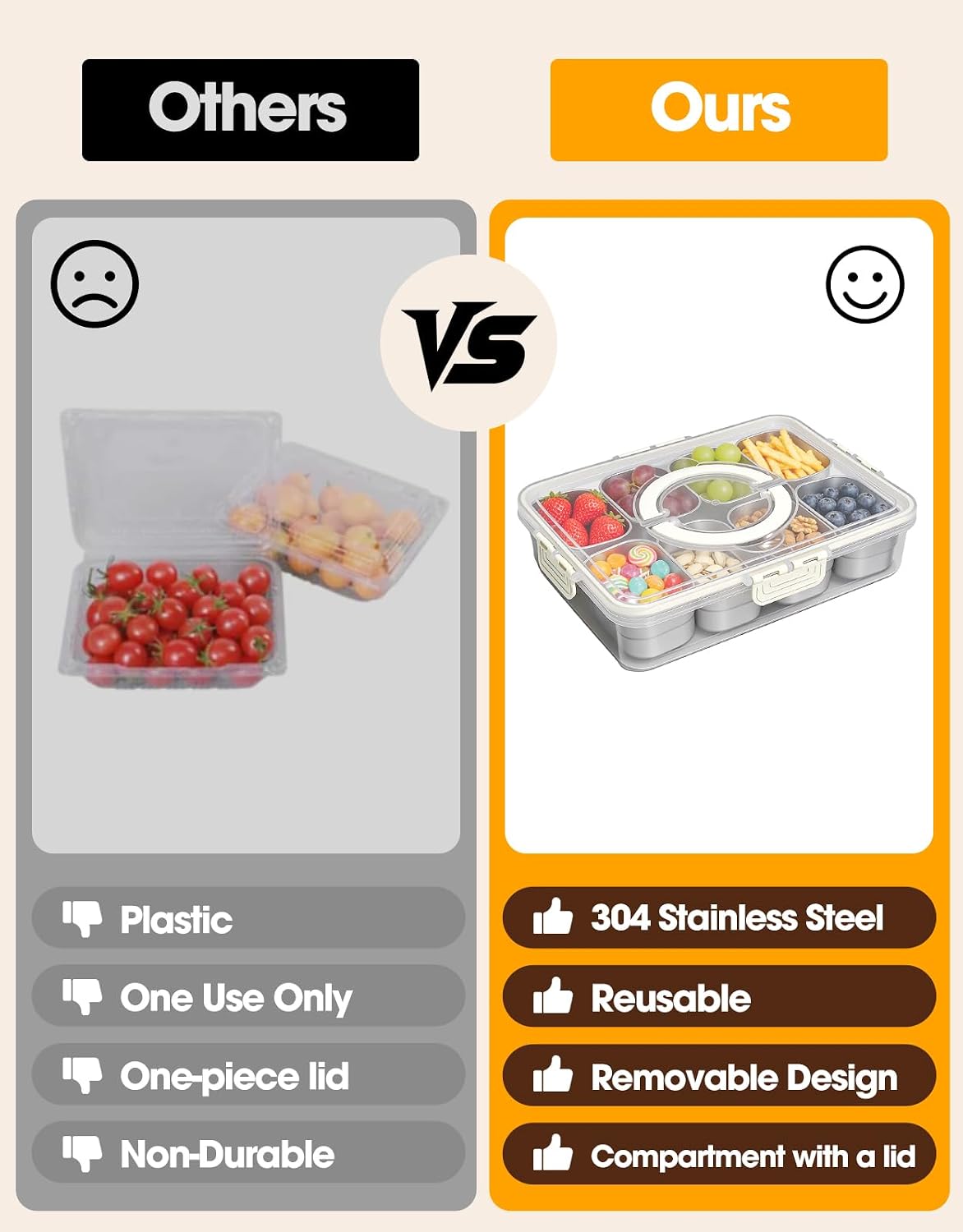 WanshengLe 6 in 1 Snackle Box 3.82L with Lid & Handle, 4 PCS Stainless Steel Snack Box and 2 PCS Plastic Box, 6 Detachable & Dishwasher Safe Snacklebox, Divided Container Box for Snack Fruit Nut