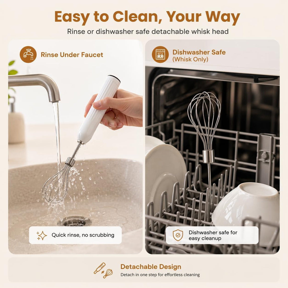 Handheld Electric Egg Beater Whisk,2-Speed USB-C Rechargeable Portable Wireless Balloon Whisk for Eggs, Milkshake Cream, Butter, Baby Food Fruits, Sauces and Soup for Kitchen,Camping Baking - White