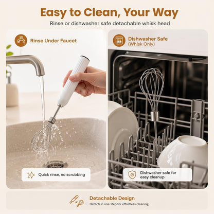 Handheld Electric Egg Beater Whisk,2-Speed USB-C Rechargeable Portable Wireless Balloon Whisk for Eggs, Milkshake Cream, Butter, Baby Food Fruits, Sauces and Soup for Kitchen,Camping Baking - White
