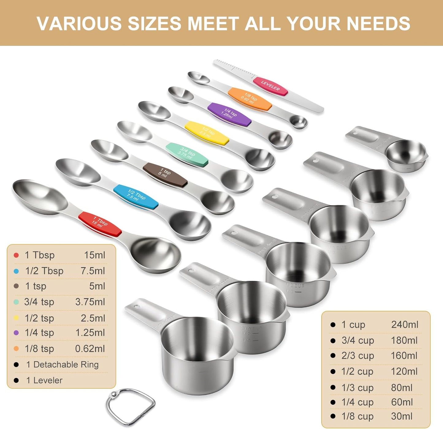 EWFEN Measuring Cups and Spoons Set, 7 Stainless Steel Nesting Measuring Cups & 7 Spoons, 5 Mini Measuring Spoons & 2 Detachable Rings, Kitchen Gadgets for Cooking & Baking, Round