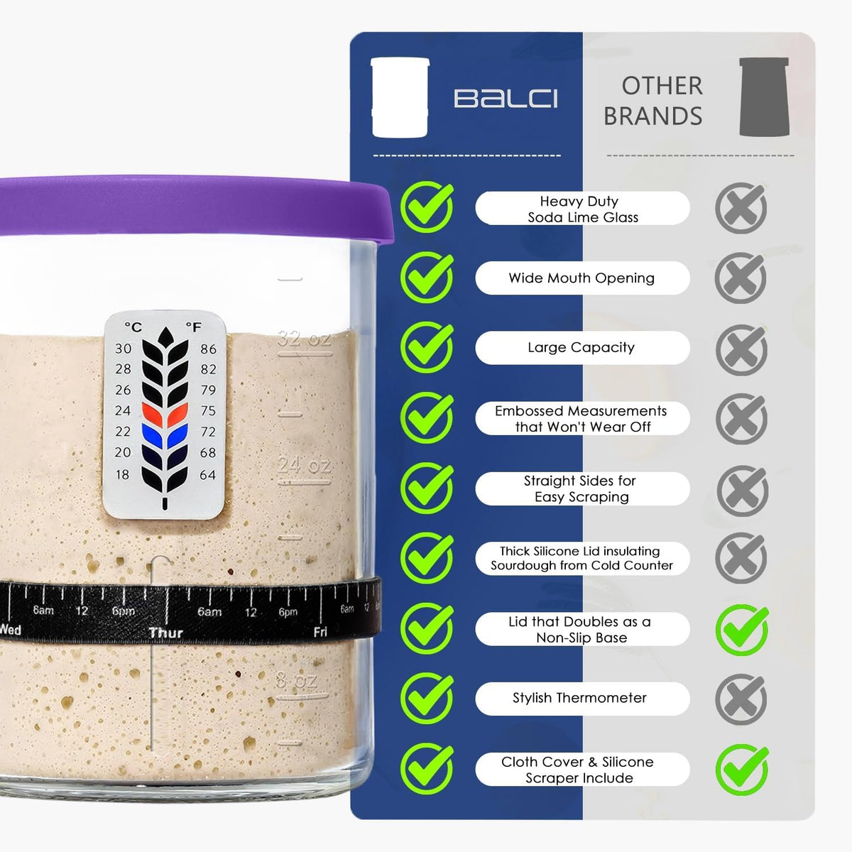 BALCI Premium Sourdough Starter Jar - 40oz Wide Mouth Kit (Blue)