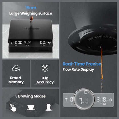 MHW-3BOMBER Extra-Large Coffee Scale with Timer, 5.9 * 5.9in, Digital Pour-Over Scale with Flow Rate, 2kg/0.1g Espresso Scale, 3-Brew Mode, Rechargeable Coffee Bean Weight Scale,Black,ES5663