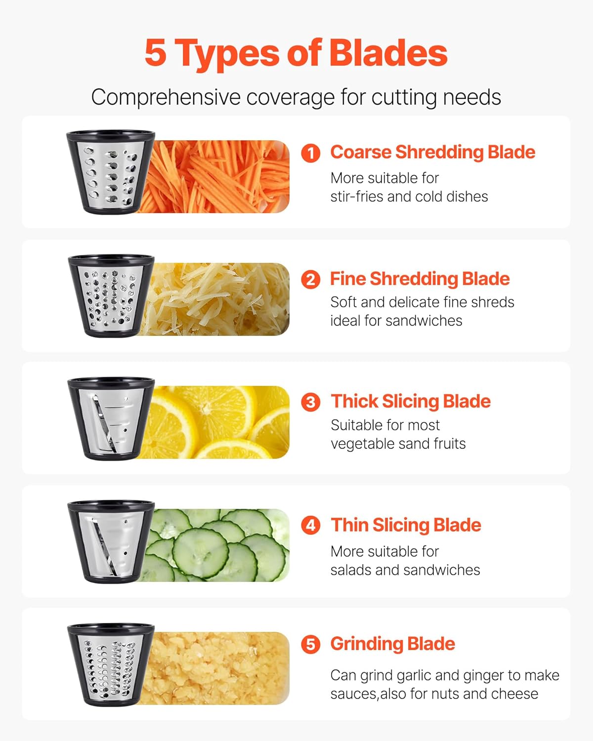 VEVOR Manual Vegetable Fruit Slicer, 0-0.5"/0-12mm Thickness Adjustable Commercial Slicer Machine, Stainless Steel Food Cutter Slicing Machine with 2 Spare Blades, for Potato, Cucumber, Lemon, Tomato