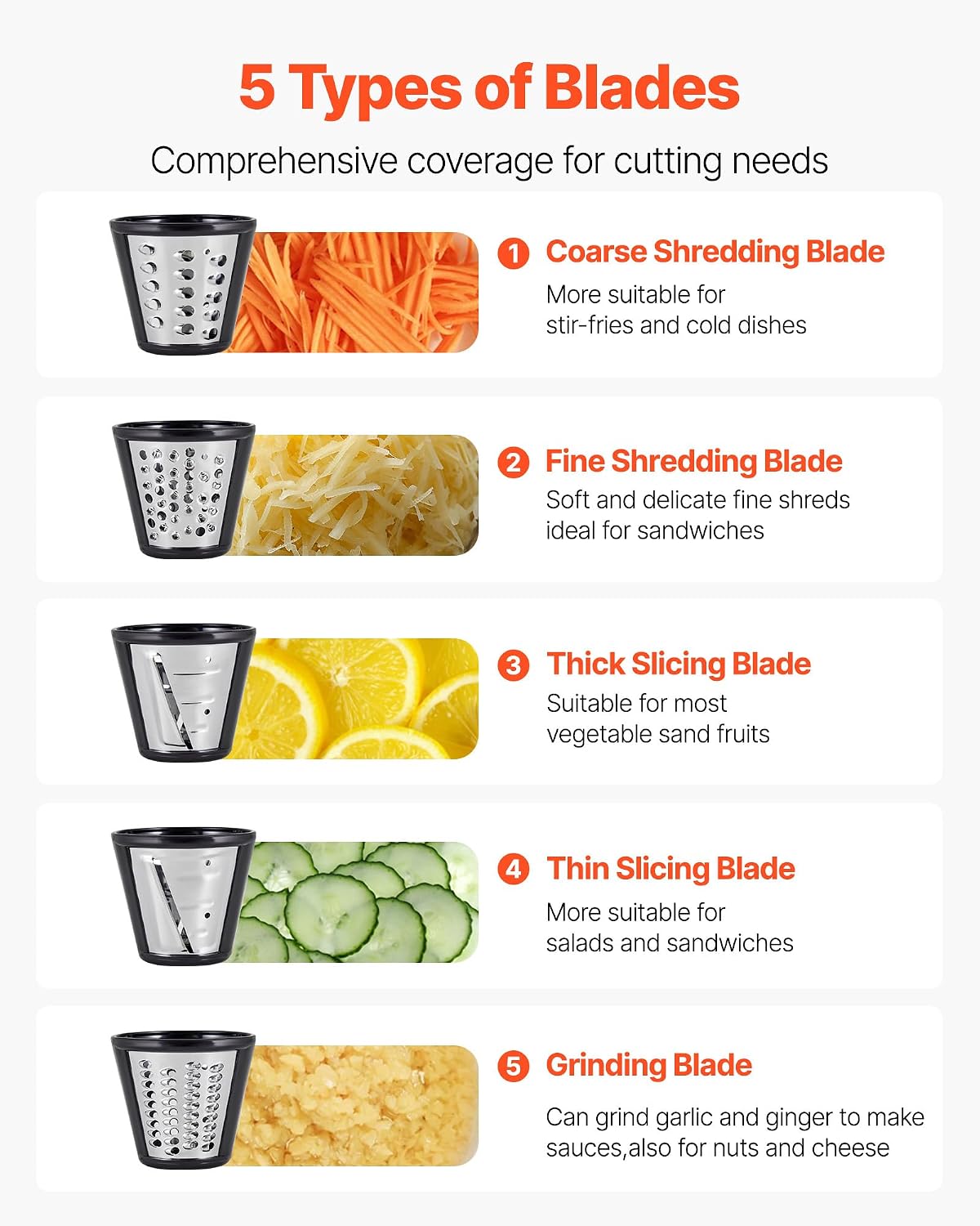VEVOR Manual Vegetable Fruit Slicer, 0-0.5"/0-12mm Thickness Adjustable Commercial Slicer Machine, Stainless Steel Food Cutter Slicing Machine with 2 Spare Blades, for Potato, Cucumber, Lemon, Tomato