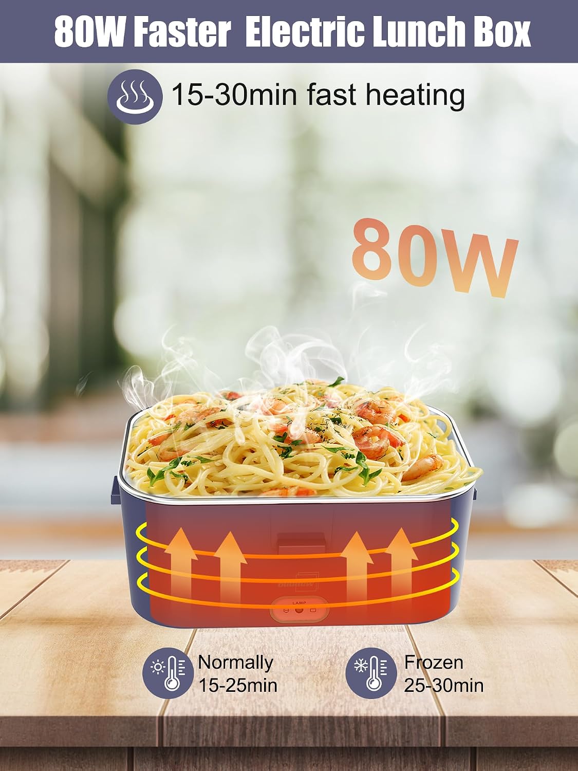 Buddew Electric Lunch Box for Adults, 80W Heated Lunch Box 1.8L Stainless Steel Portable Food Warmer,12/24/110V Lonchera Electrica Portatil for Travel & Work, Loncheras para Hombres de Trabajo
