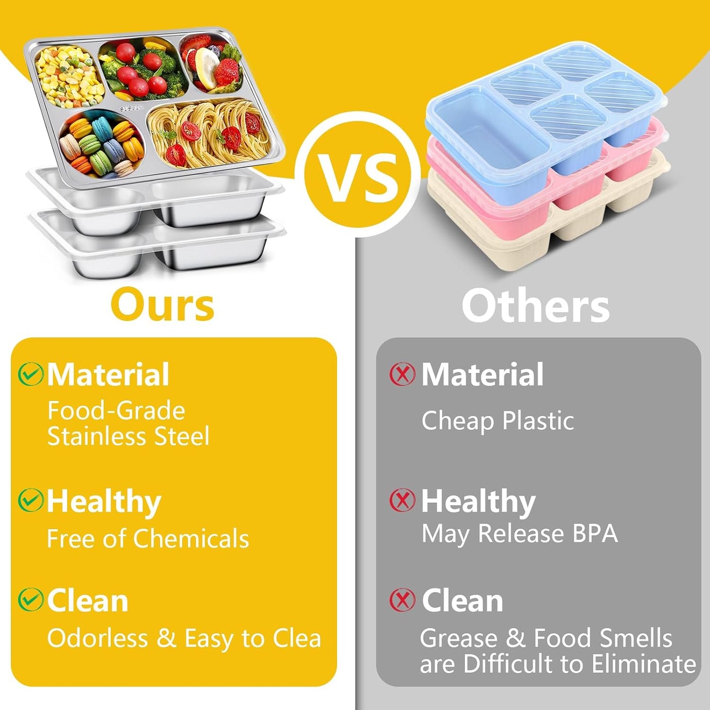 3 Pack Stainless Steel Snack Containers with Lids, 11 x 8.66 In Bento Snack Container with 5 Compartments, Reusable Meal Prep Lunch Trays, Divided Food Storage Container for Home Office Travel
