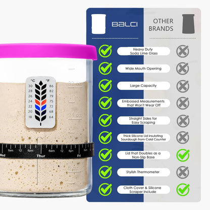 BALCI Premium Sourdough Starter Jar - 40oz Wide Mouth Kit (Blue)