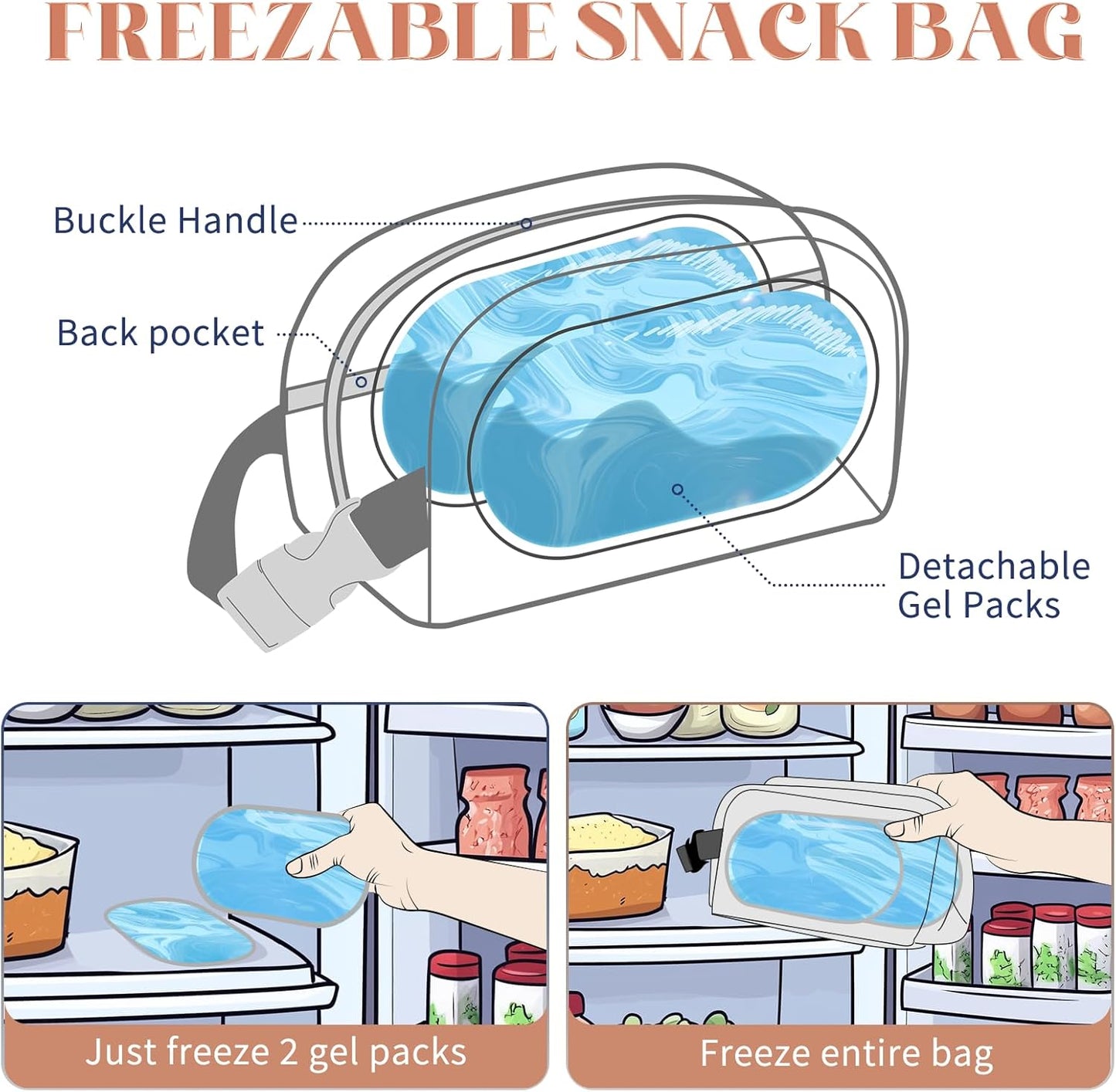 Cerbonny Freezable Cooler Bag for Work/School Travel - Mini Insulated Bag Fit For Yogurt