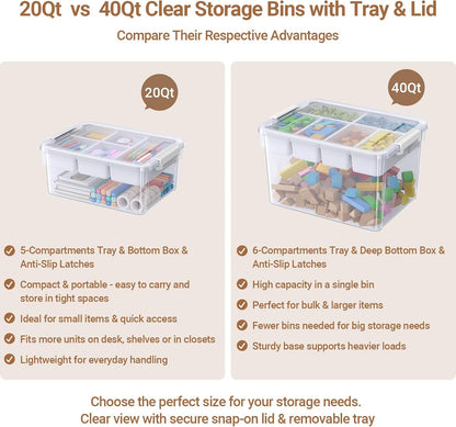 40Qt Stackable Storage Bins with Lids & Trays, Clear Plastic Latching Boxes Organizers with Dividers Portable 10Gal Containers for Arts & Crafts, Home and Car Trunk Organization, 2Pack