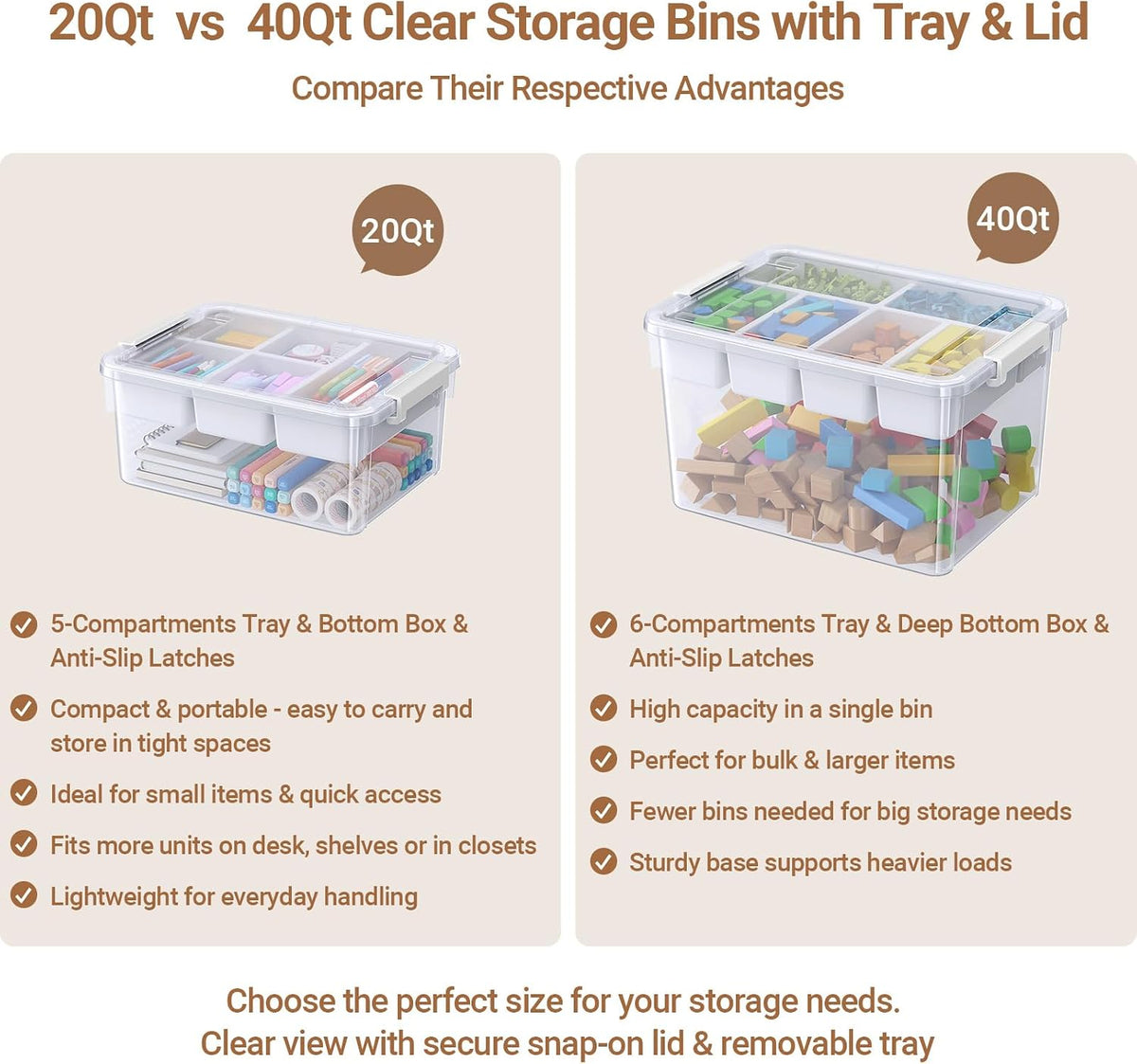 40Qt Stackable Storage Bins with Lids & Trays, Clear Plastic Latching Boxes Organizers with Dividers Portable 10Gal Containers for Arts & Crafts, Home and Car Trunk Organization, 2Pack