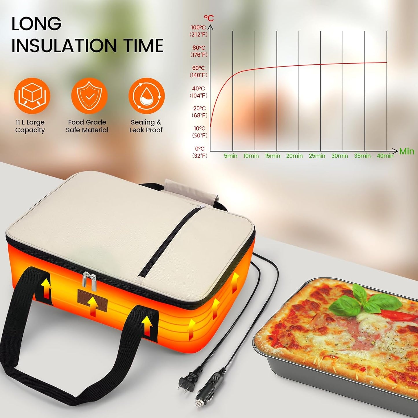 Food Warmer Electric Casserole Carrier - Large Heated Lunch Bag for Car Truck, 12V/24V/110V, Thermos for hot food for Potluck Cookouts Parties Picnic,Lasagna Lugger,Fits 9"x13" Baking Pan (Navy)