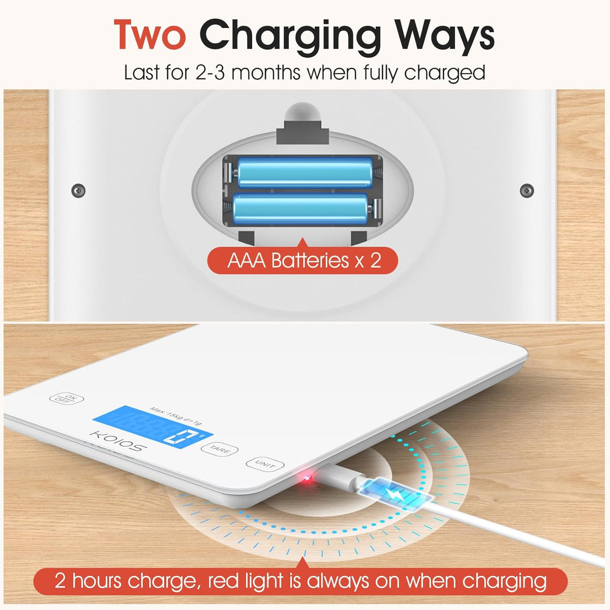 KOIOS 33lb Kitchen Scale 0.1oz Precision,Batteries & USB-C Charging(White)