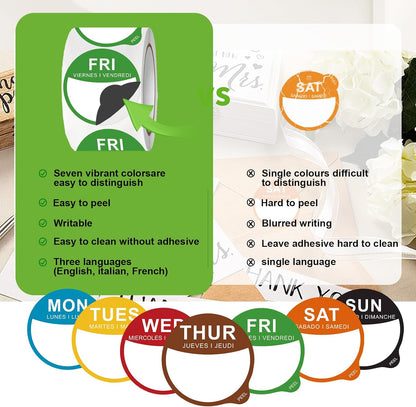 7000 Pcs 1 Inch Days of The Week Stickers, Removable Date Dots Food Labels Peel Tab(Mon-Sun) for Container Bottles, Kitchen Freezers, Restaurant Inventory Management Supplies(1000 pre-Cut per roll)