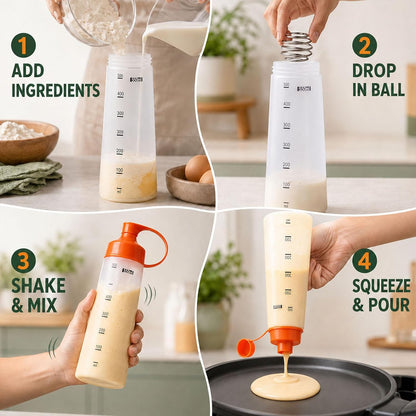 Pancake Batter Dispenser, 550ml Mixer Bottle with Whisk Ball for Waffles