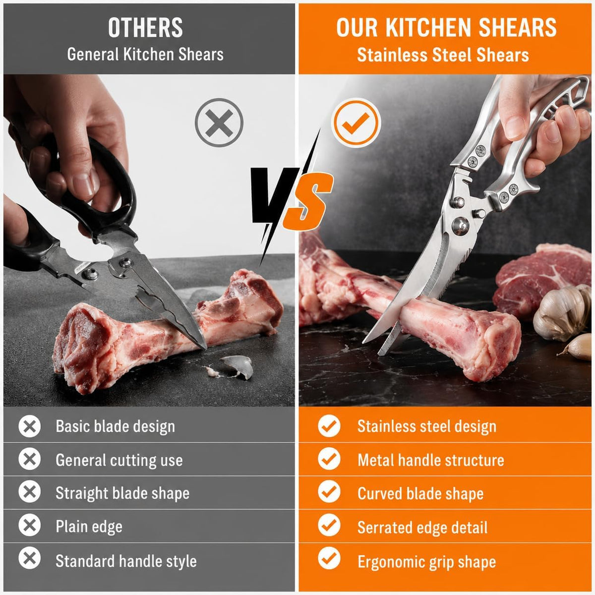Kitchen Scissors Heavy Duty, 2-in-1 Kitchen Shears for Food, All Purpose Meat Scissors for Chicken, Poultry, Fish, Crab, Pizza & Salad, Detachable Stainless Steel Food Scissors Dishwasher Safe