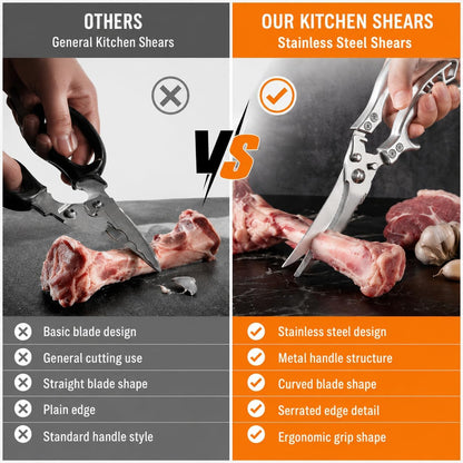 Kitchen Scissors Heavy Duty, 2-in-1 Kitchen Shears for Food, All Purpose Meat Scissors for Chicken, Poultry, Fish, Crab, Pizza & Salad, Detachable Stainless Steel Food Scissors Dishwasher Safe
