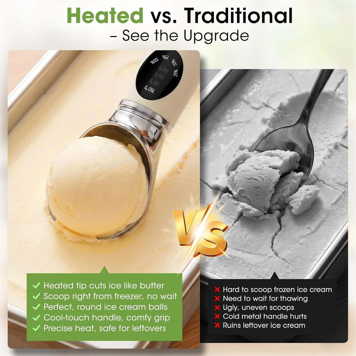 Heated Ice Cream Scoop with Removable Head – Dishwasher Safe