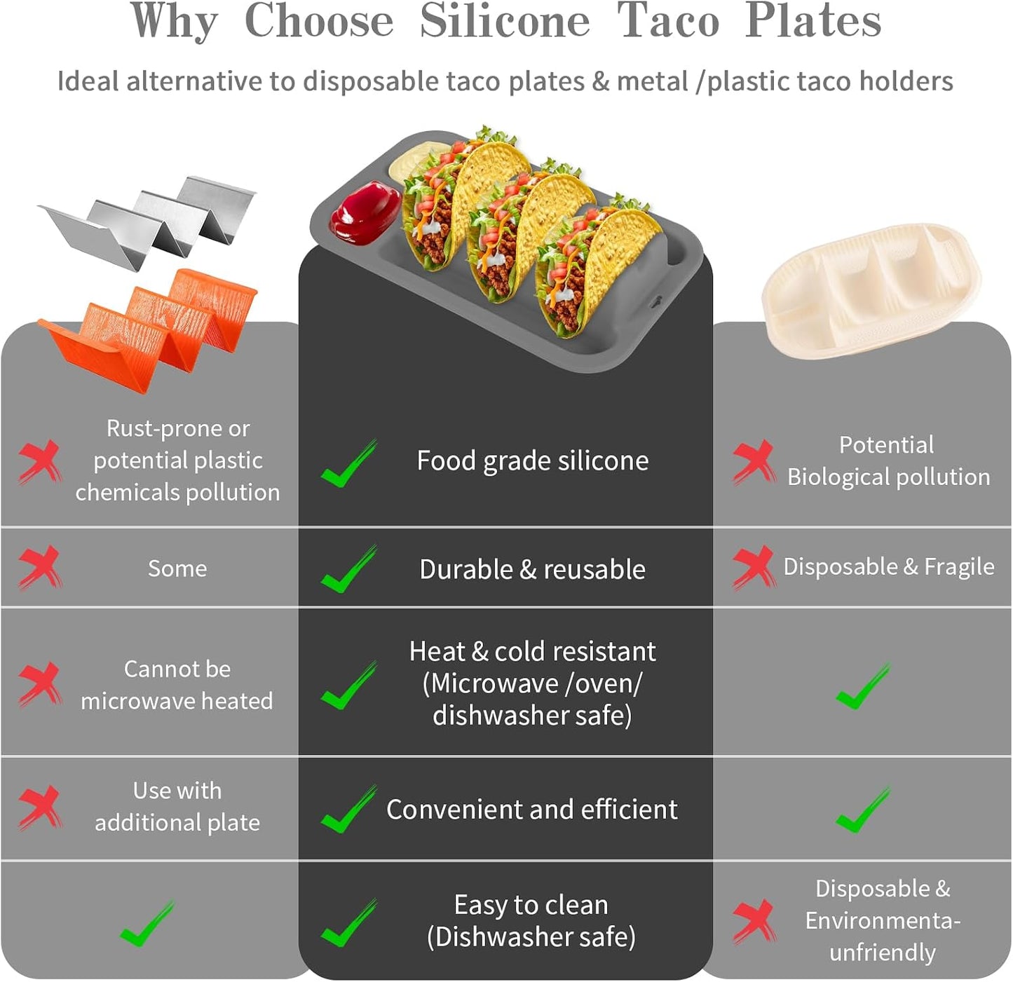 Klyrnd Silicone Taco Holder Set of 2, Reusable Taco Plate with Dividers for Hard & Soft Shells - Microwave & Dishwasher Safe Serving Stand (Grey Beige)